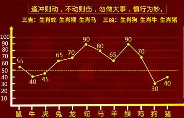 一肖一码一必中一肖|词语作答解释落实