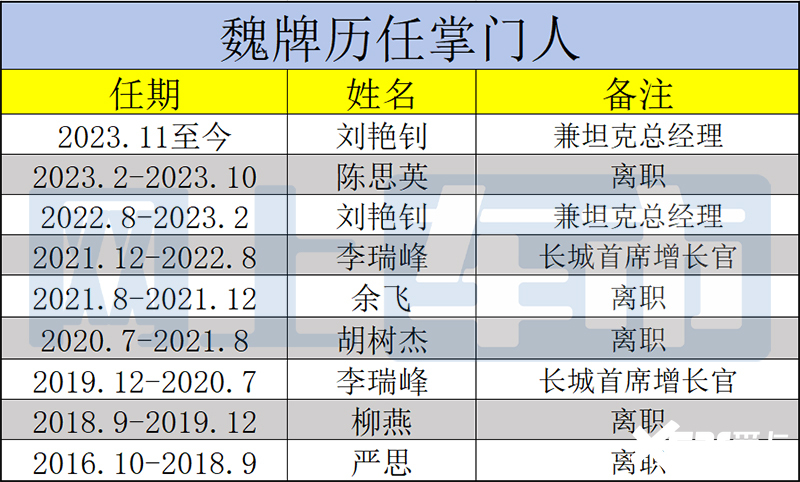 2025-2024全年新澳门正版免费资料挂牌灯牌|全面贯彻解释落实