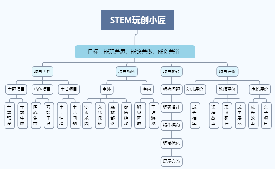 疫报 第818页