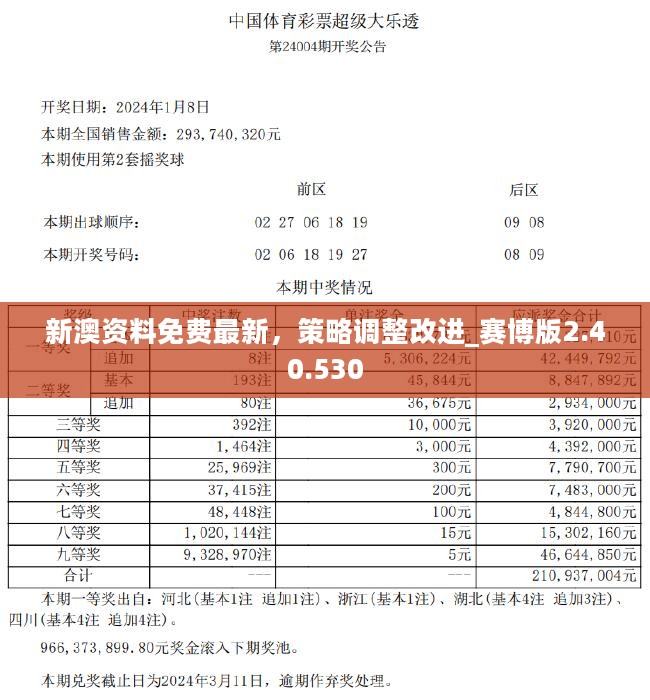 新澳精准资料免费提供|讲解词语解释释义