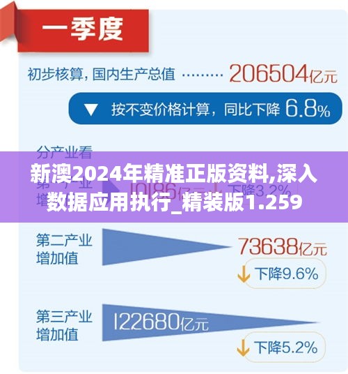 2025新澳精准资料免费|综合研究解释落实