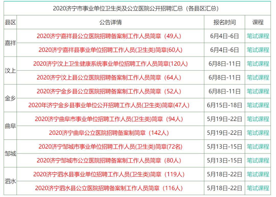 2025全年資料免費大全|香港经典解读落实