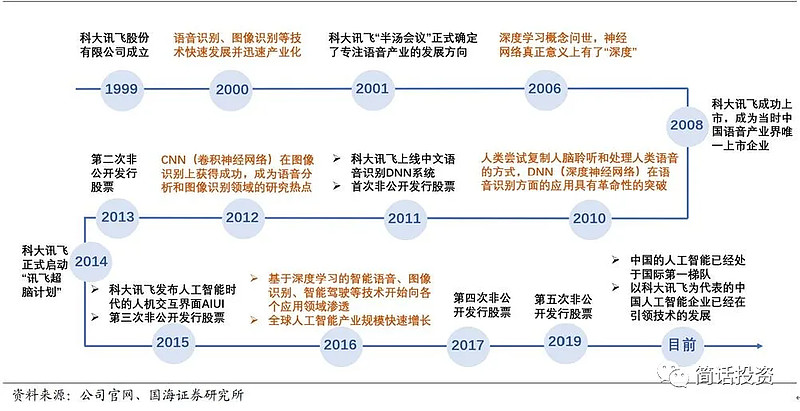 澳门管家婆|肖一码|移动解释解析落实