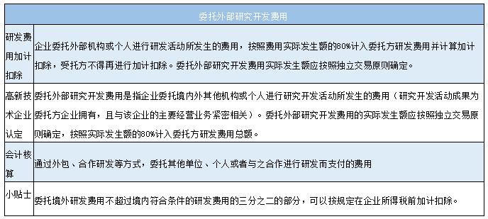 四个月打胎需要多少钱，全面了解澳门相关费用与流程