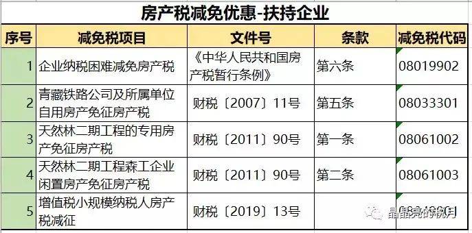 咸阳房产契税，全面解析与最新政策