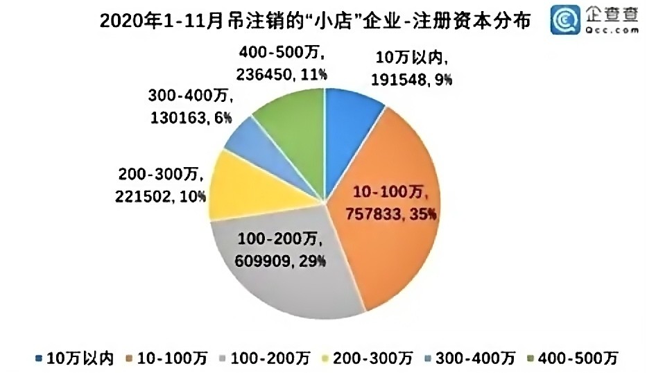 江苏乐珞科技发展与澳门经济合作的创新路径