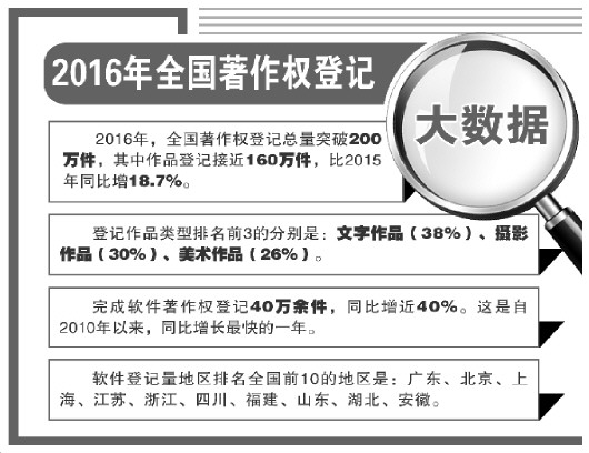 澳门与广东省税务登记的深度解析