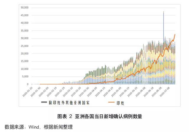 广东省咸阳市疫情，防控措施与影响分析