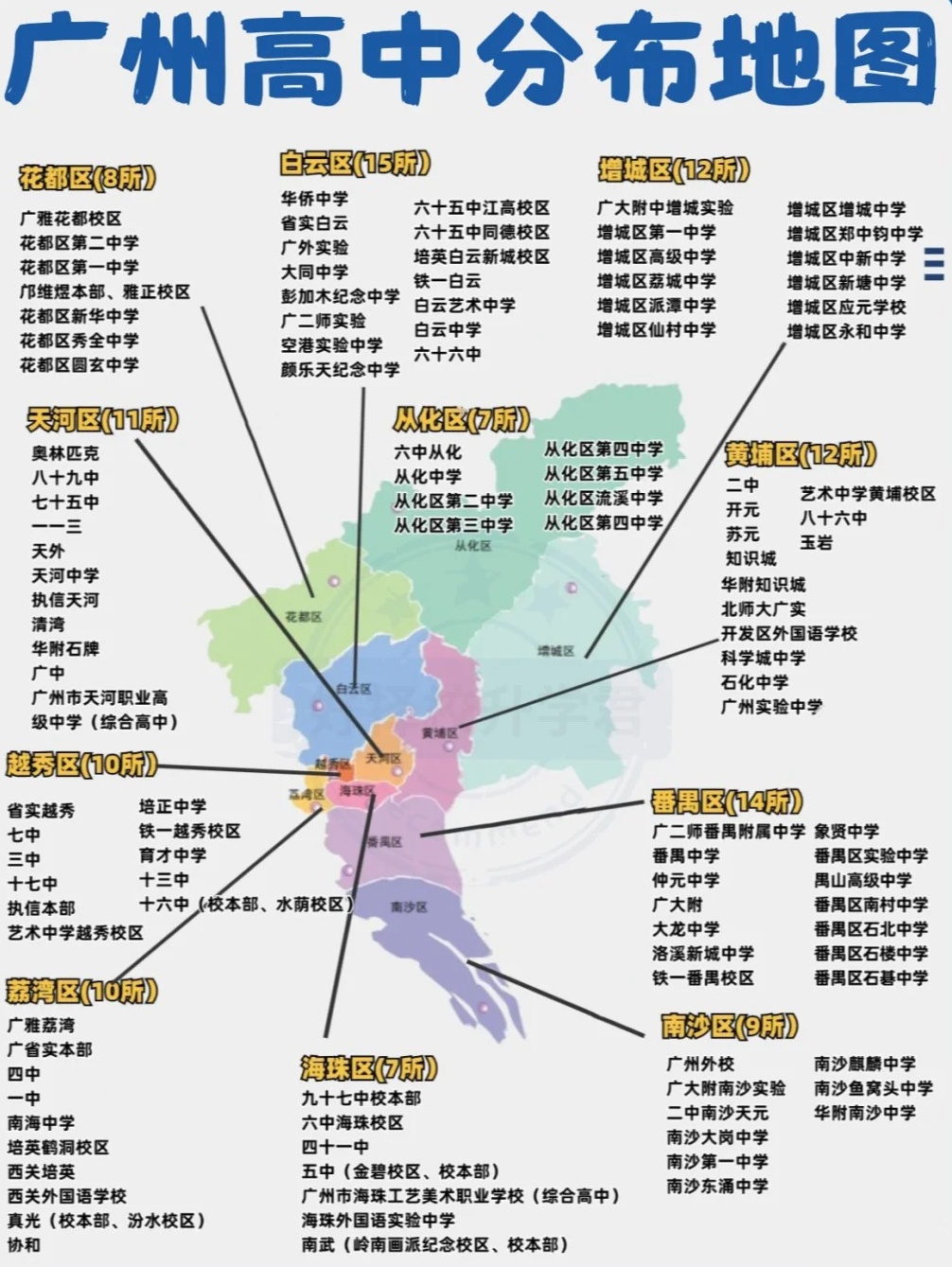 疫报 第616页