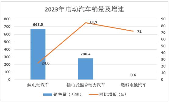 澳门知识系列，广东省放电电极的用途与技术创新