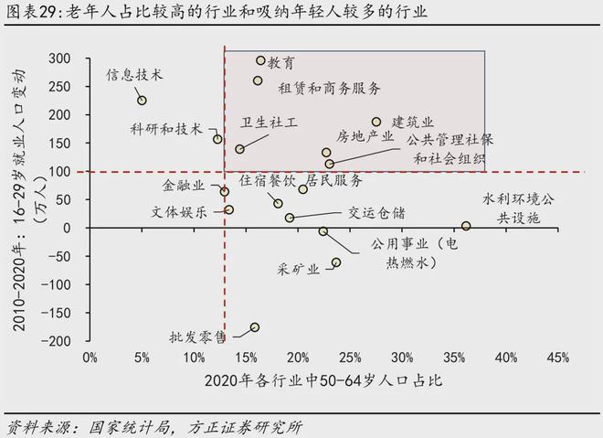 澳门知识系列，广东省退绩效政策对澳门的影响与启示