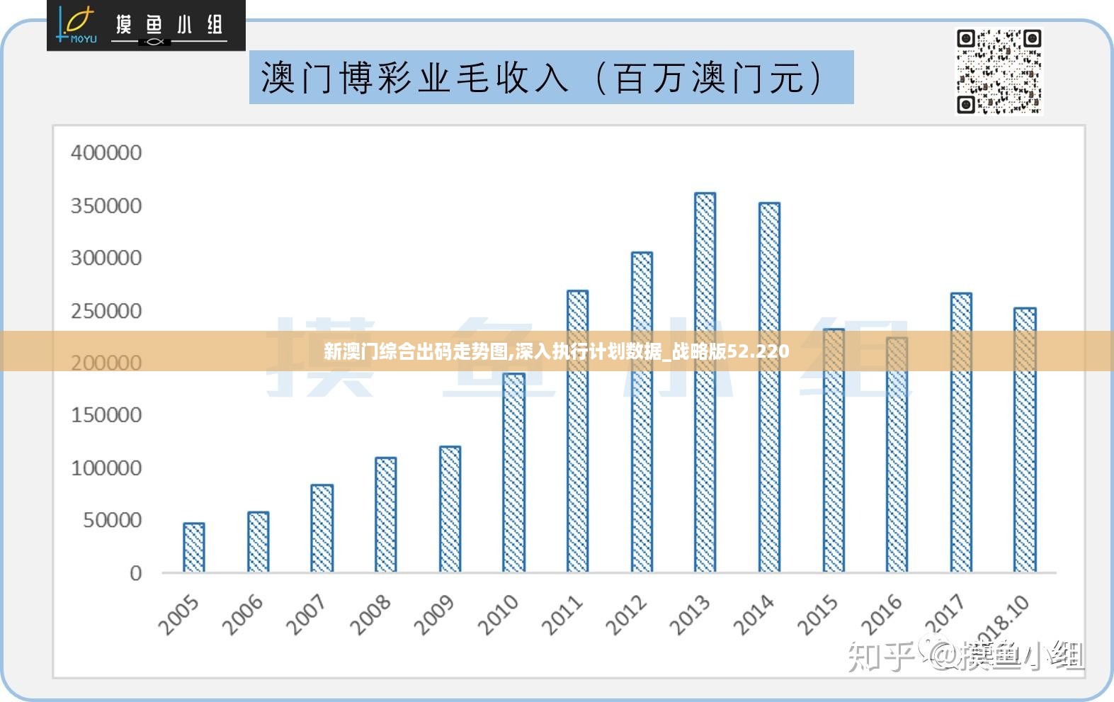 疫报 第582页