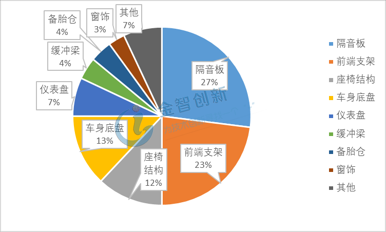 江苏金智科技待遇，澳门知识视角下的深度剖析