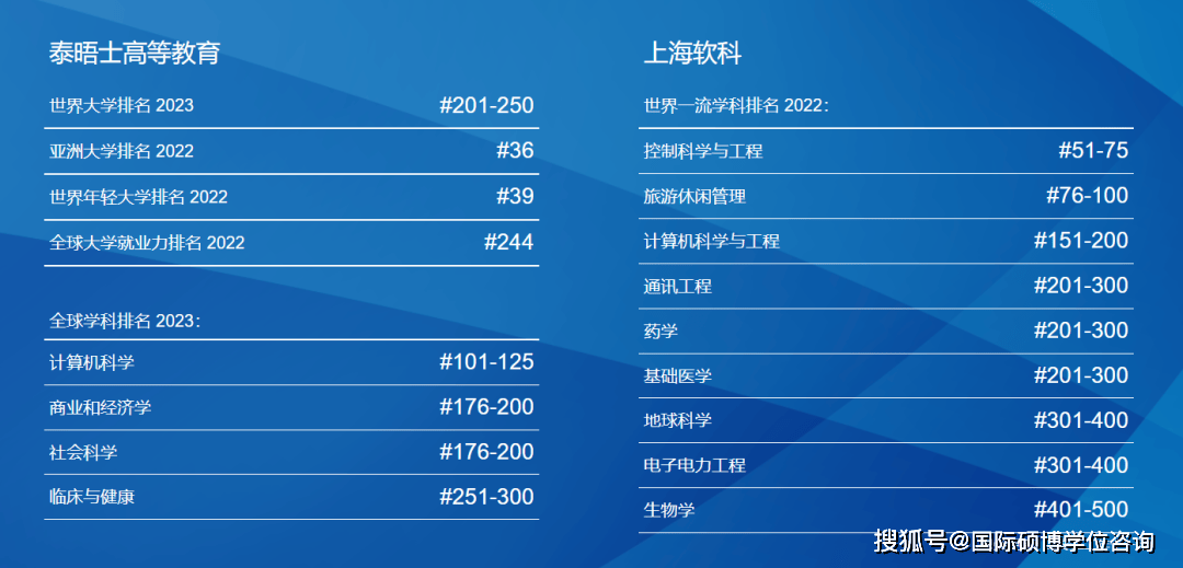 澳门与广东省第一批本科投档情况，教育交流的桥梁