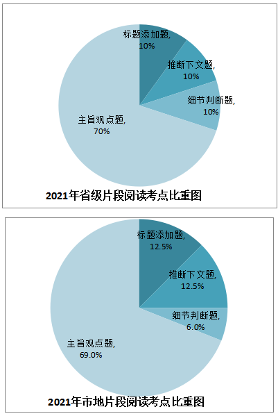 澳门与广东省人事考试，联动与合作的深度剖析