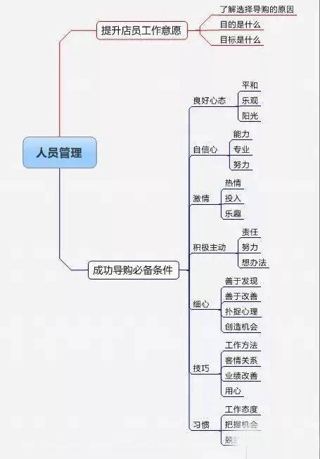 广东乾升有限公司，澳门经济的重要推手