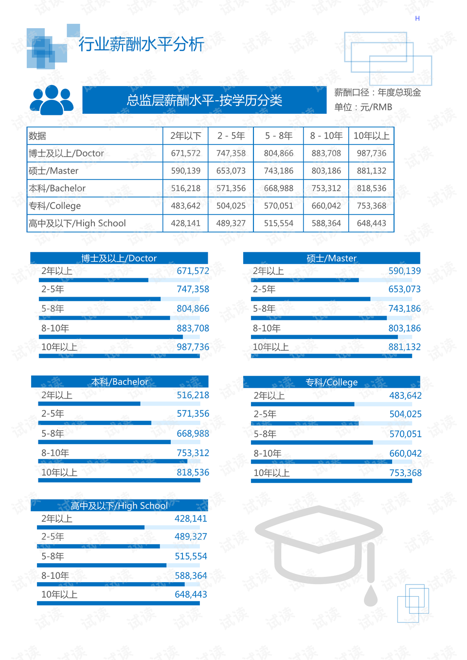 疫报 第373页