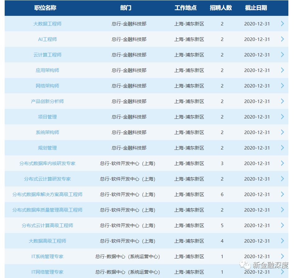 江苏达科信息科技招聘，澳门知识类专家视角下的机遇与挑战