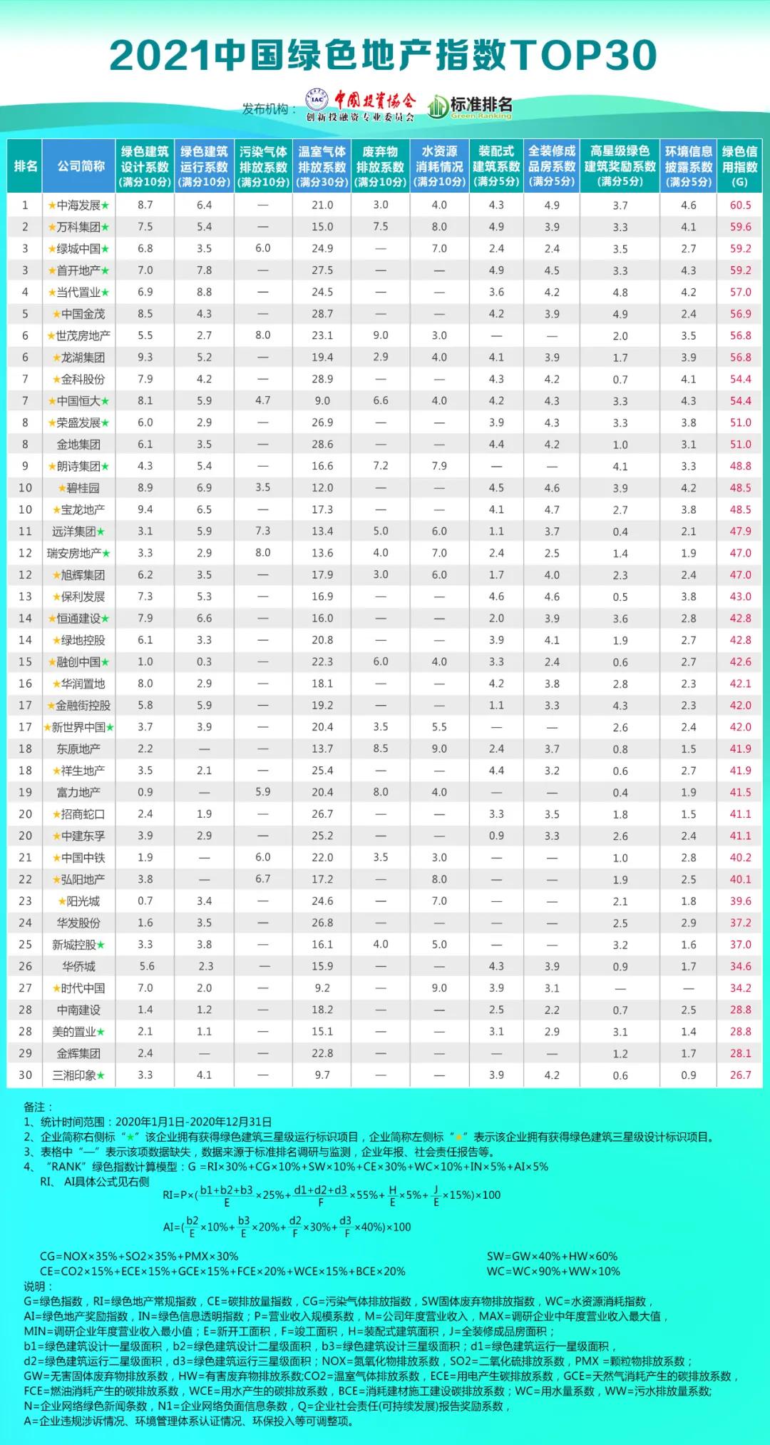 碳能环境科技在江苏，绿色转型的先锋