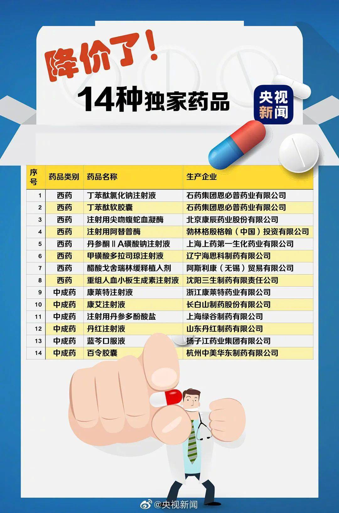 澳门知识专家解读，广东省2017采购目录的深远影响