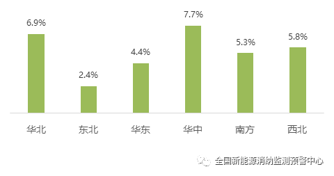 澳门与广东省管件价格低，一个独特经济现象的分析