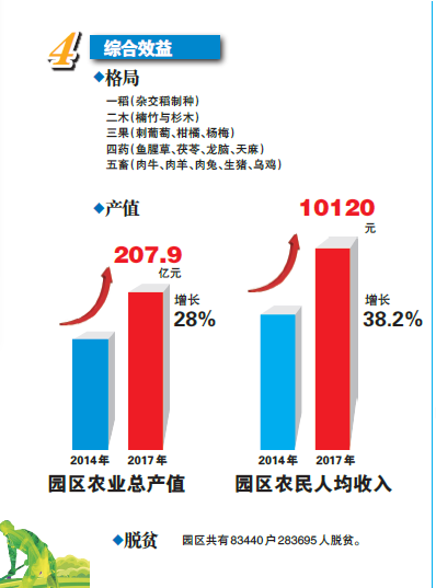 广东省要求尿素替代液氨，农业转型与环保双赢的新篇章