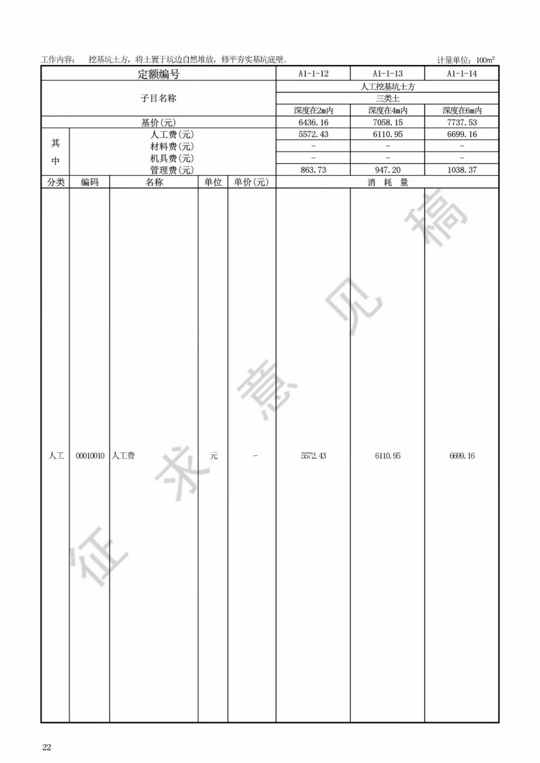 2013广东省定额，澳门建筑行业的基石