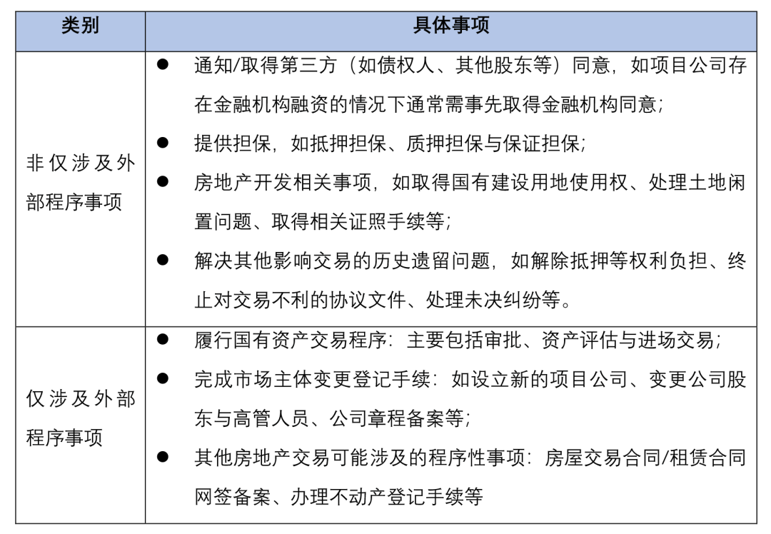 房产互换合同，澳门法律视角下的深度解析