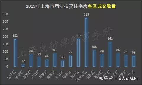 婚后房产分割，澳门法律视角下的深度解析