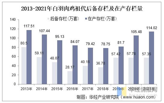 澳门与广东省的定制车箱产业，历史、现状与未来