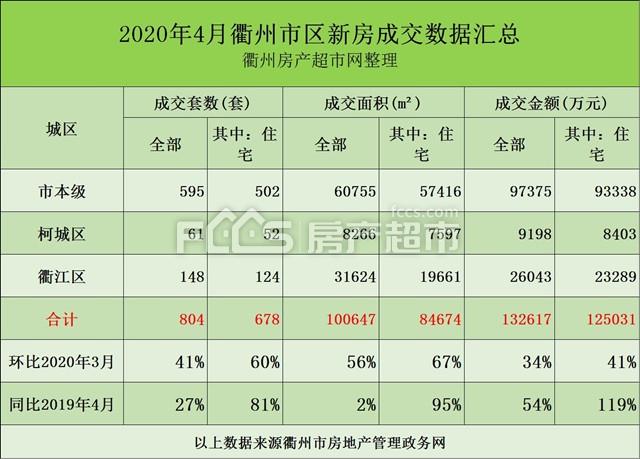 澳门房产市场与桂林房产备案查询的关联