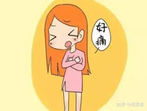 孕六个月乳房胀痛，原因、缓解与护理