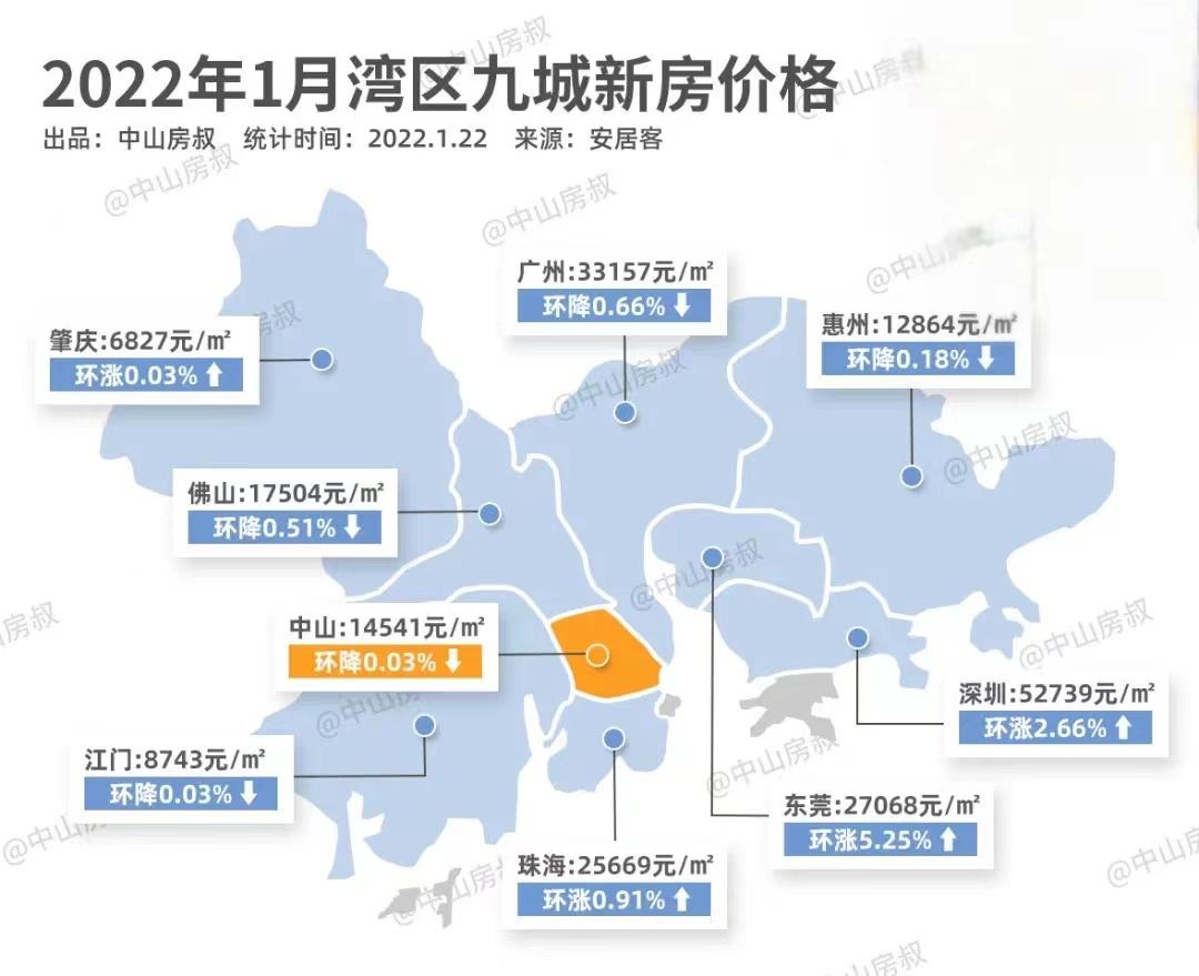 安居客德阳房产网，探索澳门房产市场的独特魅力