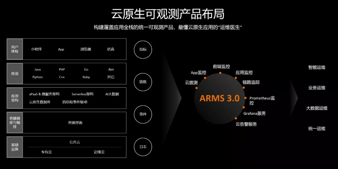 江苏智来安防科技，引领澳门安防新纪元