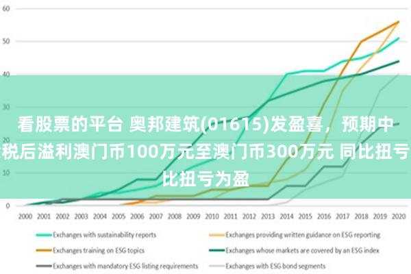 求购江苏科技公司，澳门市场的新机遇与挑战