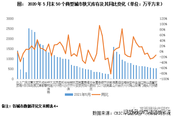 澳门与广东省纸箱年需求，深度解析与趋势展望