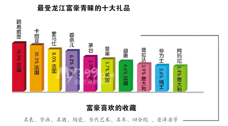 澳门知识系列，探索广东省富林邮编的秘密