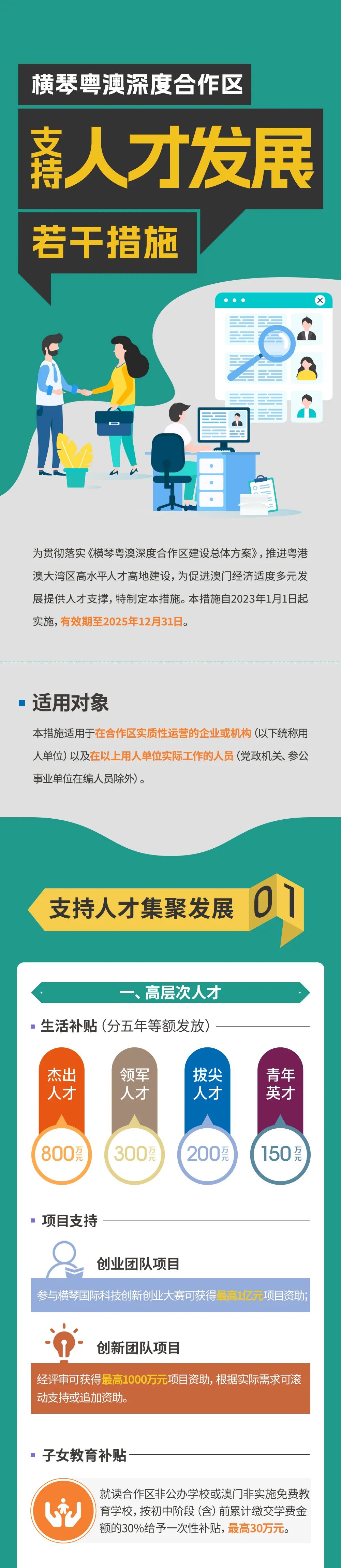 澳门与广东省人才考试网的联动发展