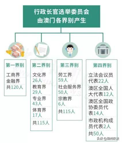 最新行政处罚法全文，澳门法律发展的新篇章