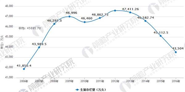 尚村獭兔最新价格，市场趋势与养殖前景分析