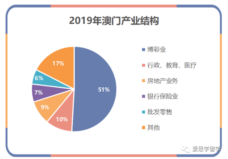 镇平最新招聘，澳门知识类专家的机遇与挑战