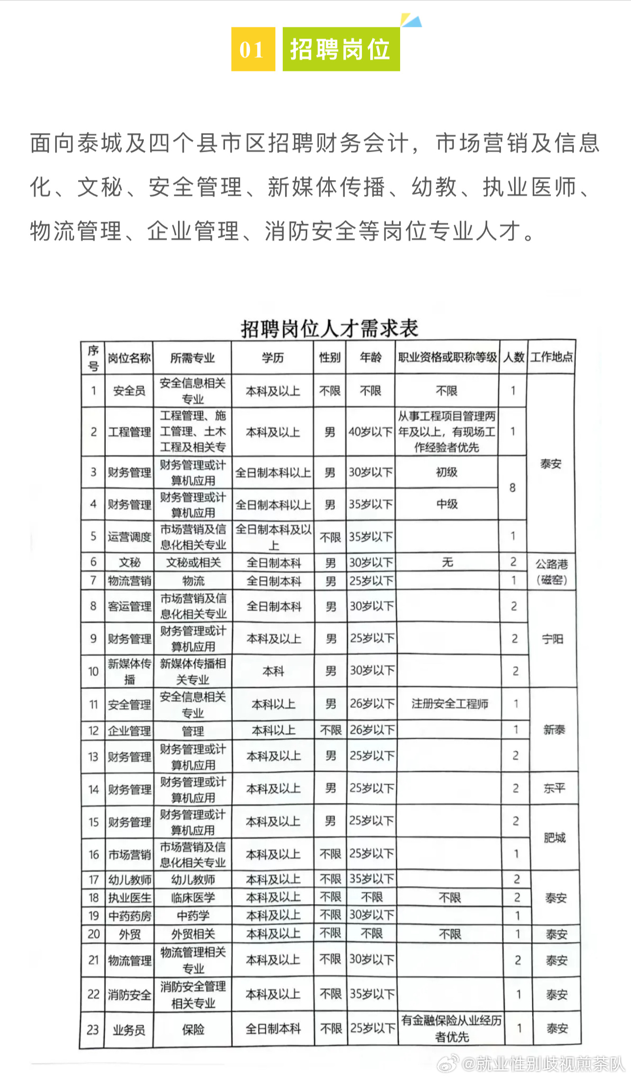 乌审旗招聘最新消息，澳门知识专家的深度解析