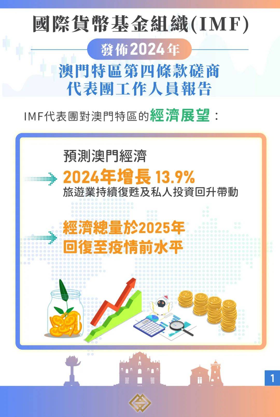 最新权证在澳门金融市场的应用与影响