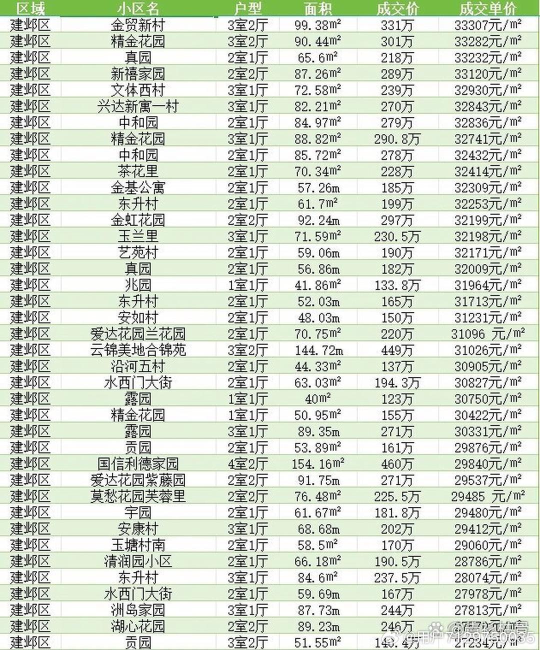 澳门宁国最新房价，市场趋势与前景分析