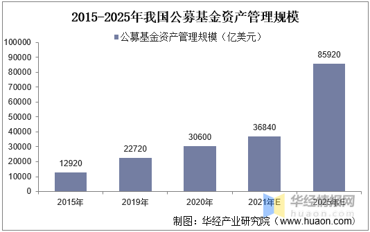 澳门知识专家视角下的诸暨最新房价走势分析