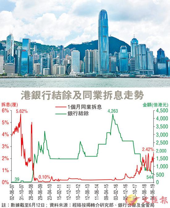 澳门最新减持动态，金融市场的微妙变化与影响