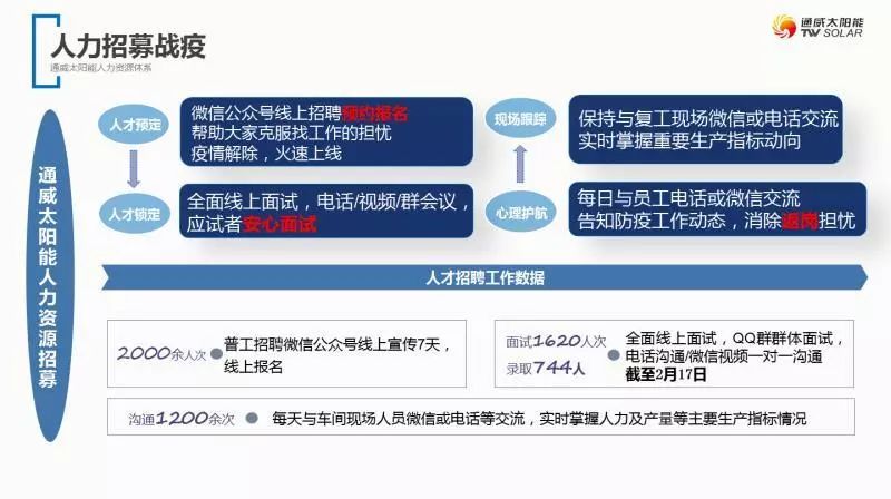 澳门知识专家文章，长兴最新招聘——探索澳门企业的人才战略