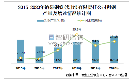 酒钢最新消息，澳门知识类专家深度解读