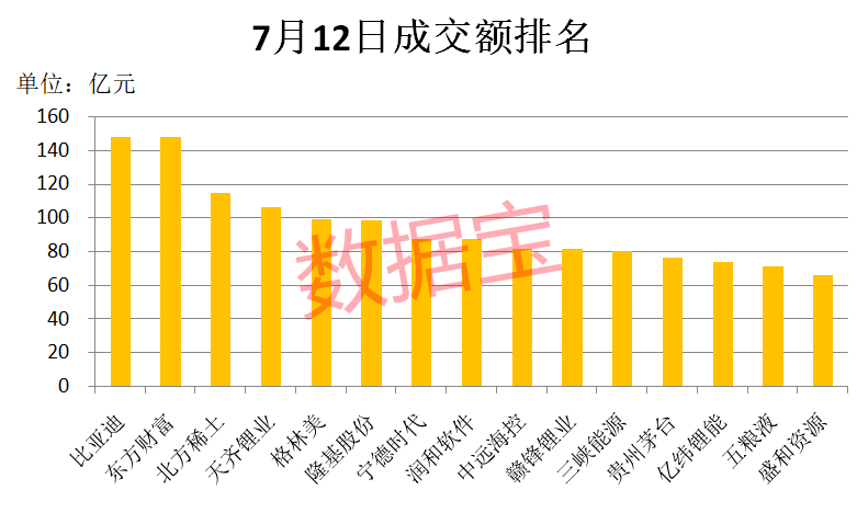 最新股票交易费用详解，澳门市场概览