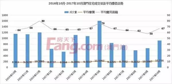 镜头最新报价，探索澳门摄影市场的潮流与趋势